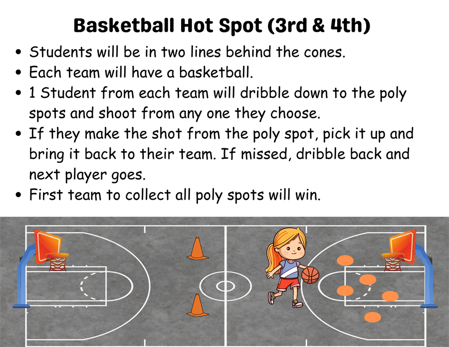 Basketball Hot Spot